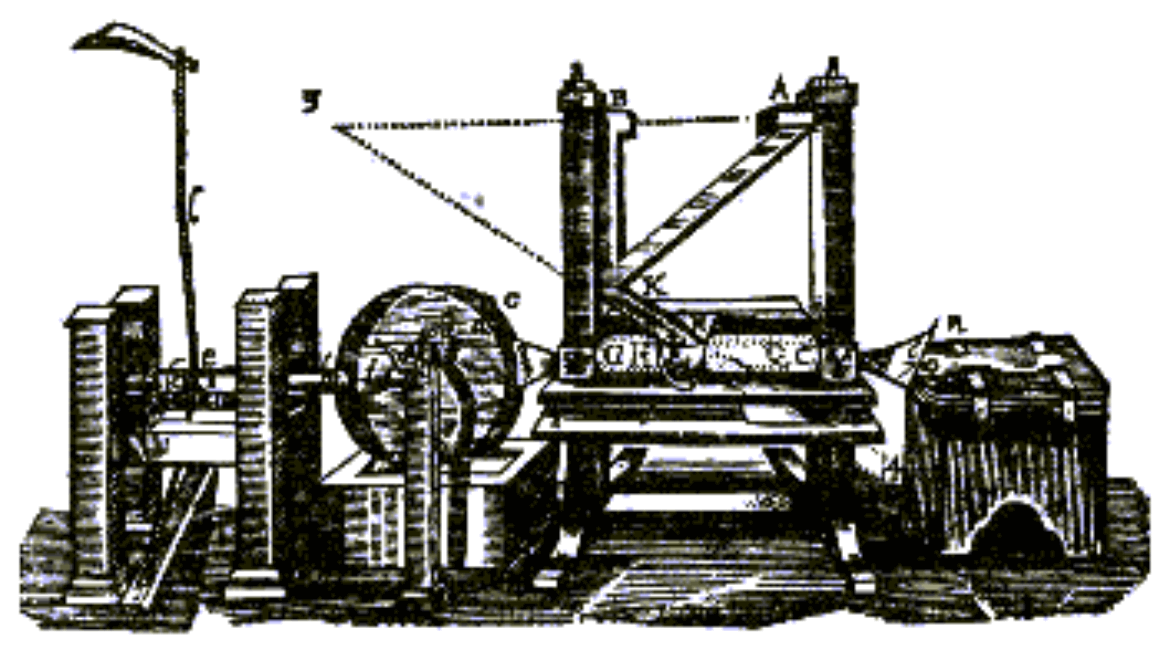 Grinding maschine for lenses, drafted by Descartes  (woodcut, 1668)