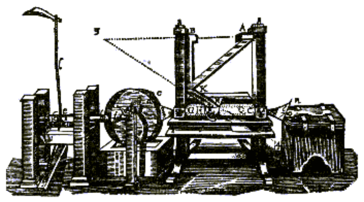 Von Descartes entworfene Linsenschleifmaschine (Holzschnitt, 1668)