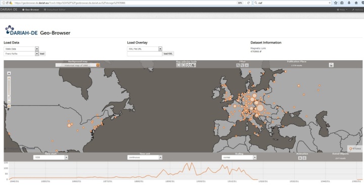 geo-referenced map of 2579 letters (mostly written to Mach)