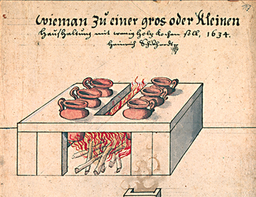 Kochherd entworfen von Heinrich Schickhardt 1634
